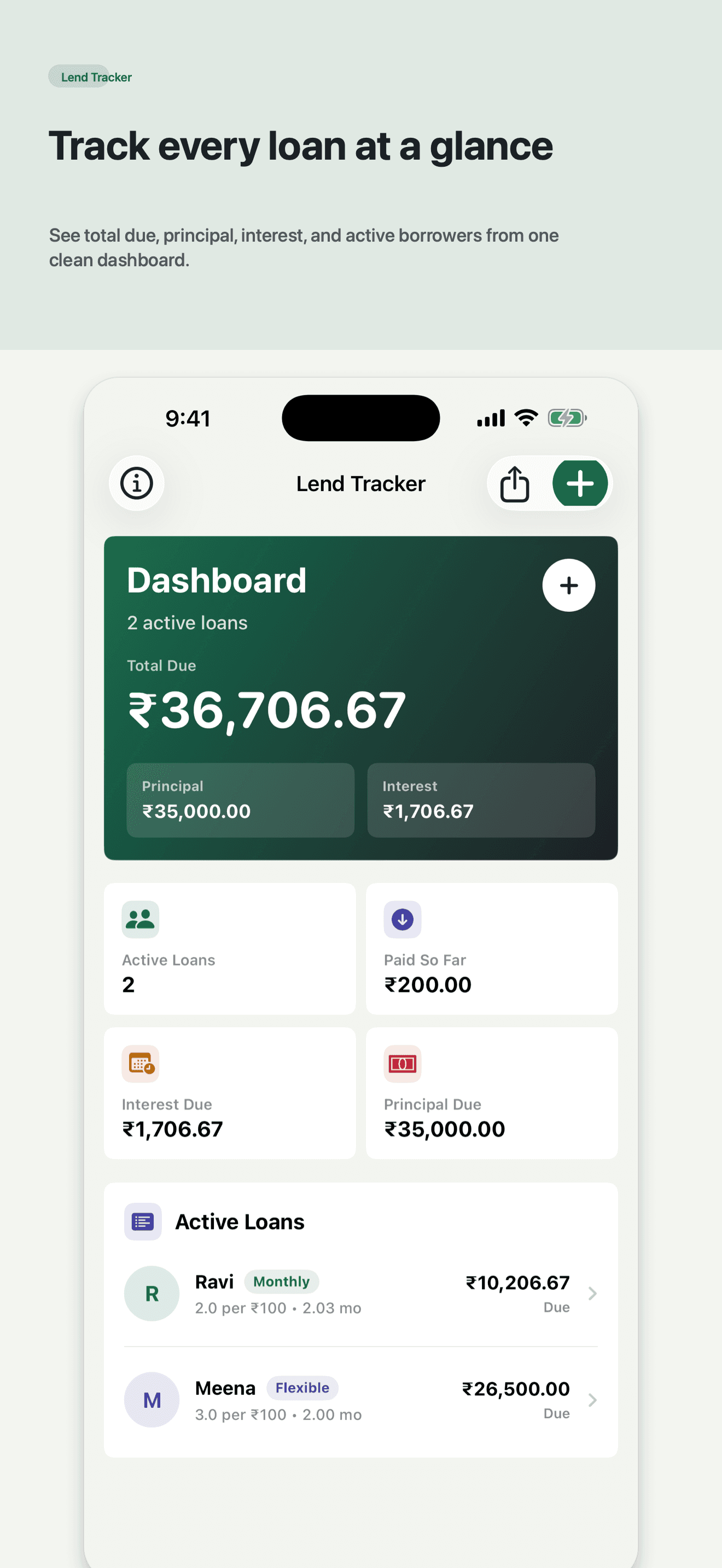 Lend Tracker dashboard showing total due and active loan records