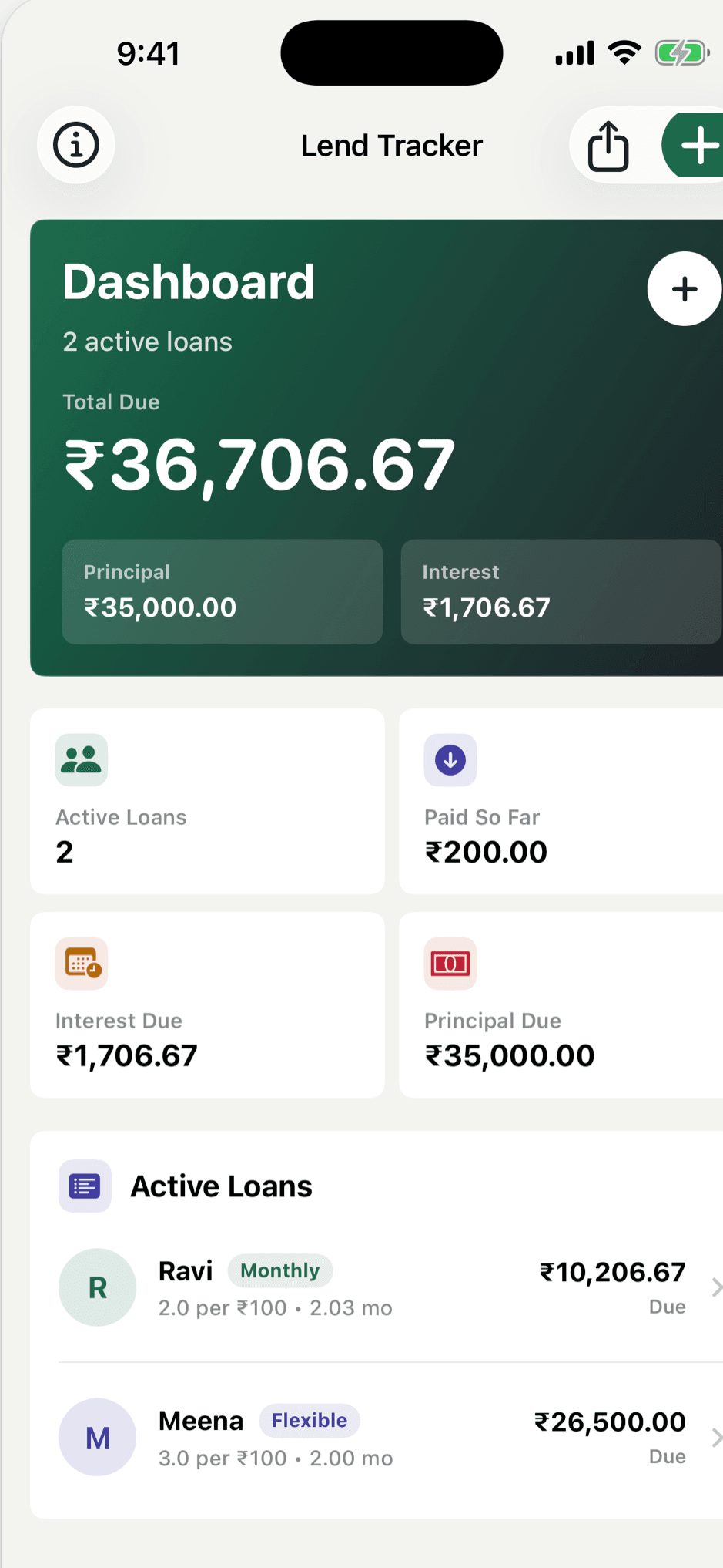 Lend Tracker dashboard showing total due, principal and interest, and two active loans